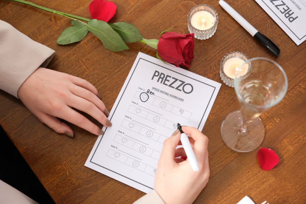 prezzo-dating-scorecard